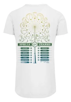 F4NT4STIC Harry Potter Wingardium Leviosa Spells Charms - T-Shirt Print - White 15 F4NT4STIC Harry Potter Wingardium Leviosa Spells Charms - T-Shirt Print - White -F4Nt4Stic 79c3ab962d0b4a48a4f528ef1d3128c3